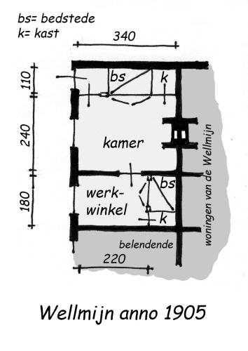 Bestand:Plgr Wellmijn webversie.jpg