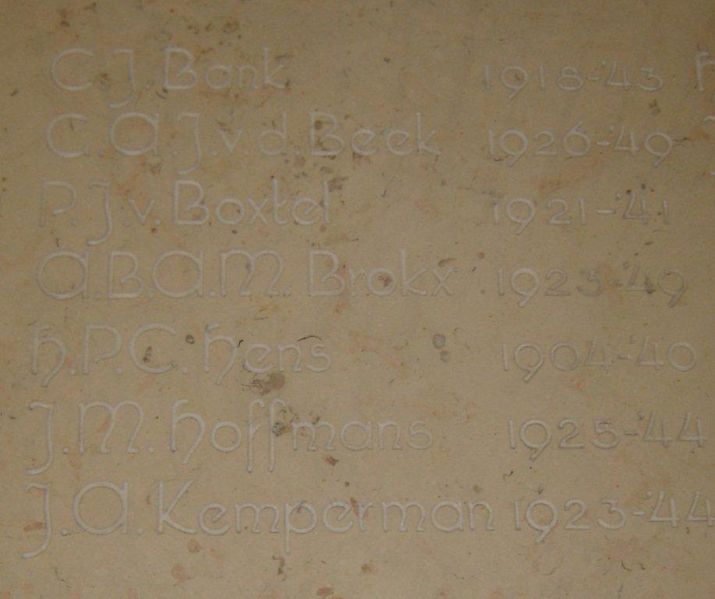 Bestand:Gedenksteen Dr Mollercollege I.jpg